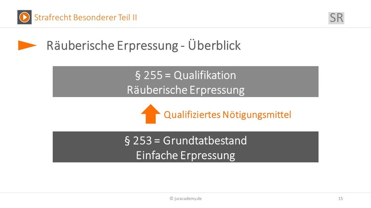 Bitte Beschreibung eingeben