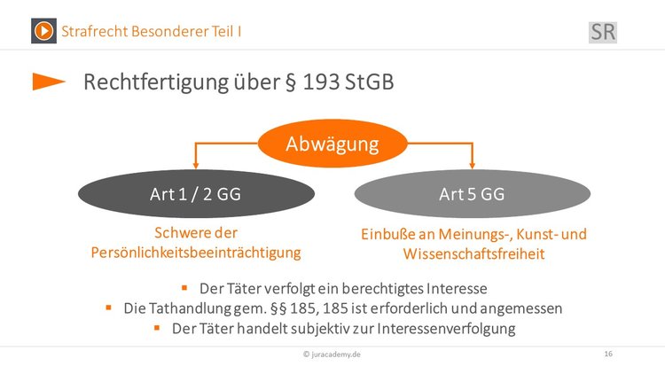 Bitte Beschreibung eingeben