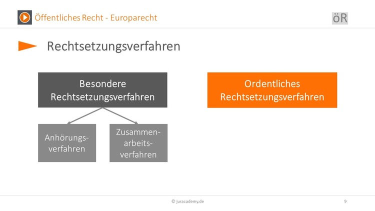 Bitte Beschreibung eingeben