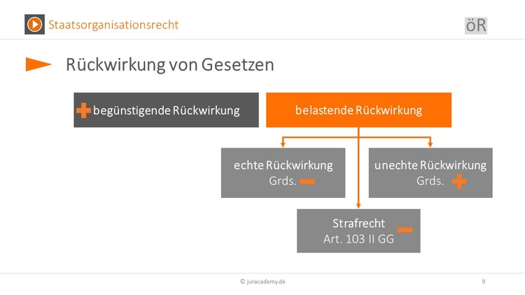 Bitte Beschreibung eingeben