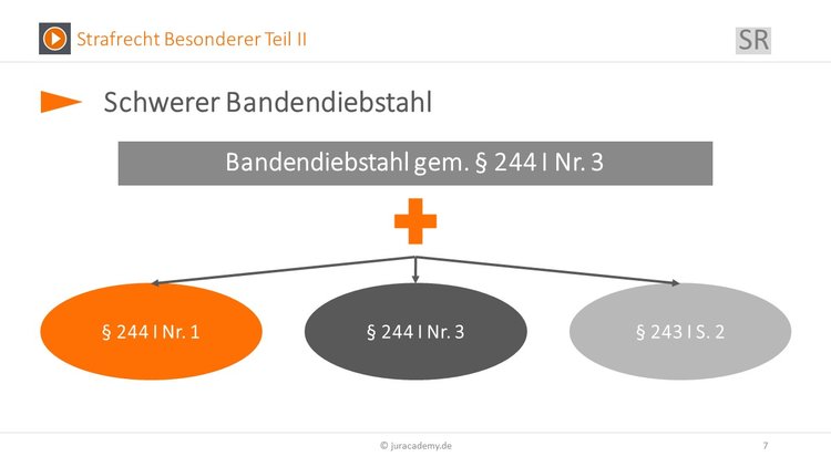 Bitte Beschreibung eingeben