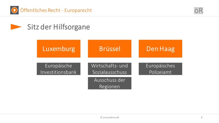 Bitte Beschreibung eingeben