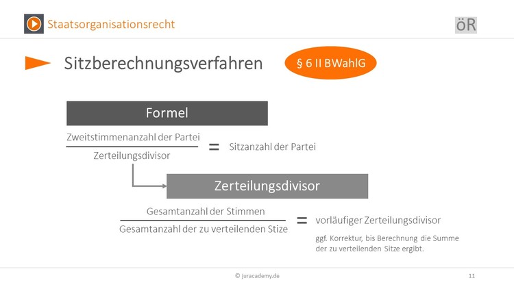 Bitte Beschreibung eingeben