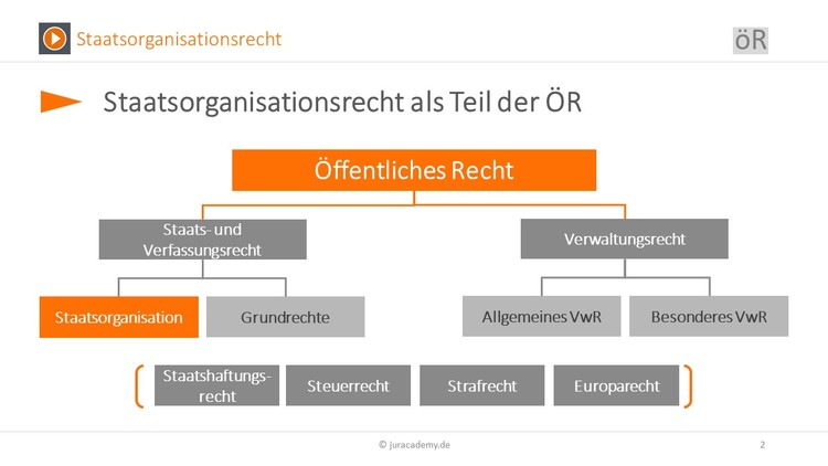 Bitte Beschreibung eingeben