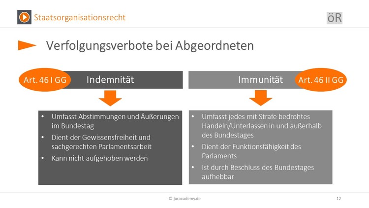 Bitte Beschreibung eingeben