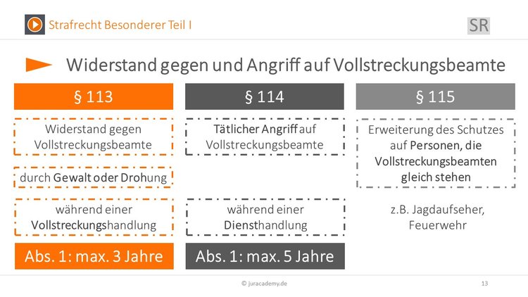 Bitte Beschreibung eingeben